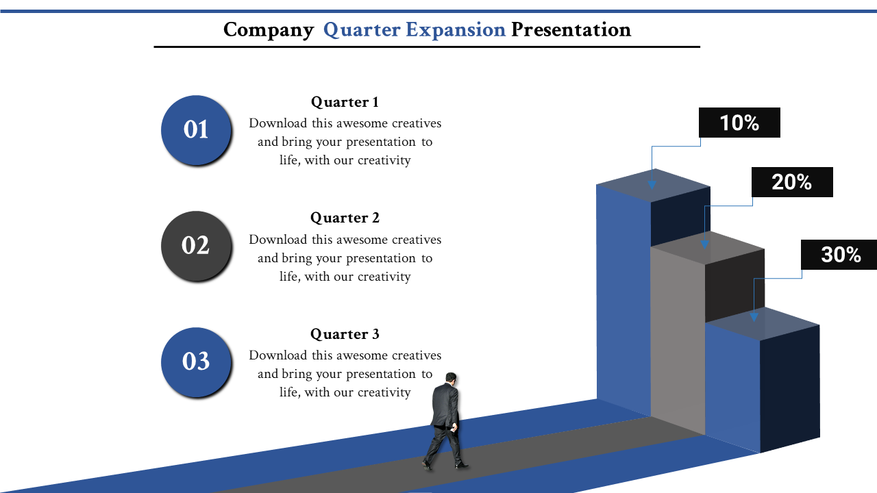 Free - Download the Best Annual Report Presentation PowerPoint